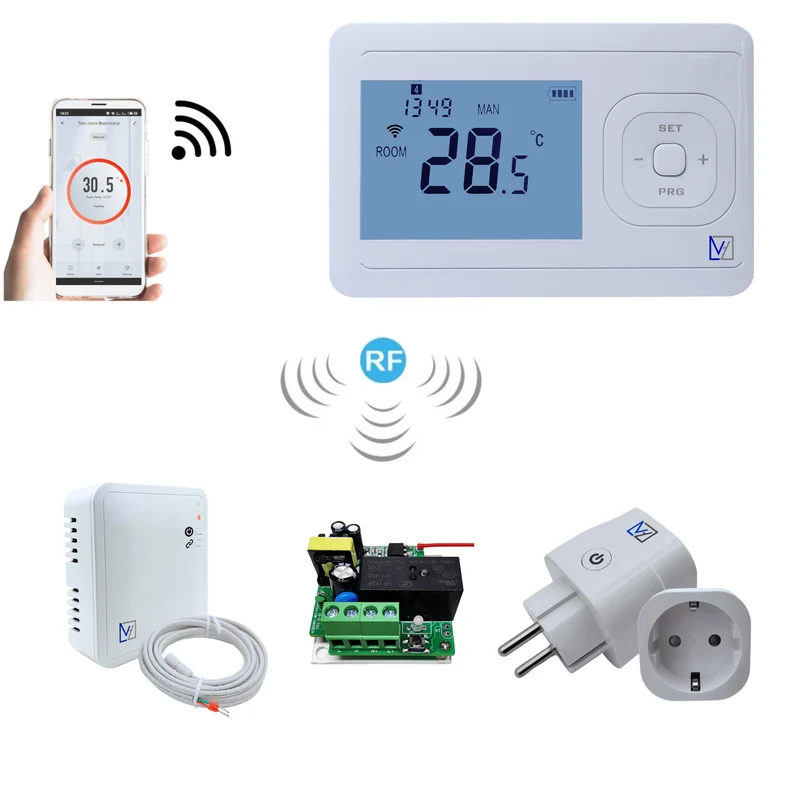 "Echo Wifi" Draadloze wifi thermostaat - programmeerbaar
